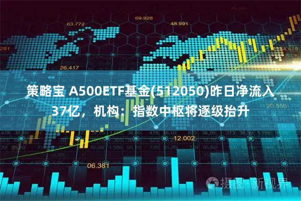 策略宝 A500ETF基金(512050)昨日净流入37亿，机构：指数中枢将逐级抬升