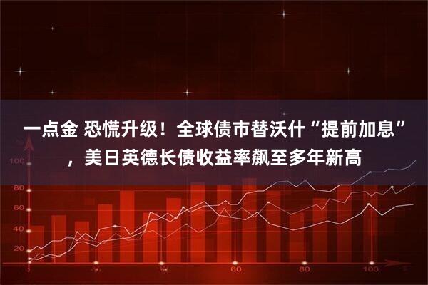 一点金 恐慌升级！全球债市替沃什“提前加息”，美日英德长债收益率飙至多年新高